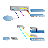 Rs+485+daisy+chain+network