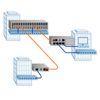 Unmanaged Media Converters