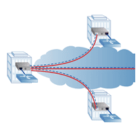 Unmanaged Media Converters
