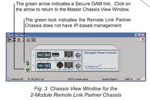 Netoutlook Chassis View Window