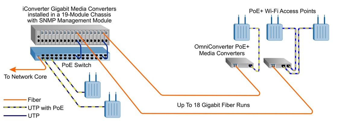 Wi-Fi Application.jpg