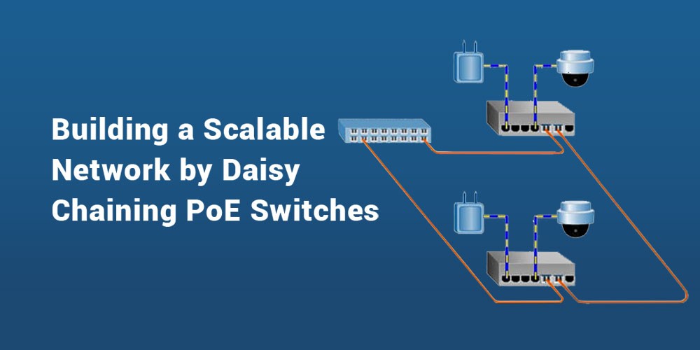 Building-a-Scalable-Network-by-Daisy-Chaining-PoE-Switches