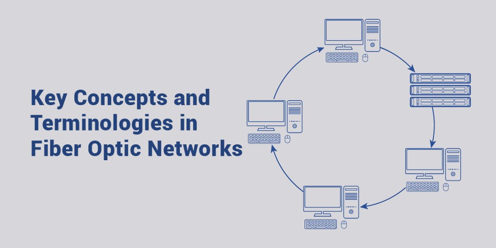 What-is-Fiber-Ring-and-its-Advantages