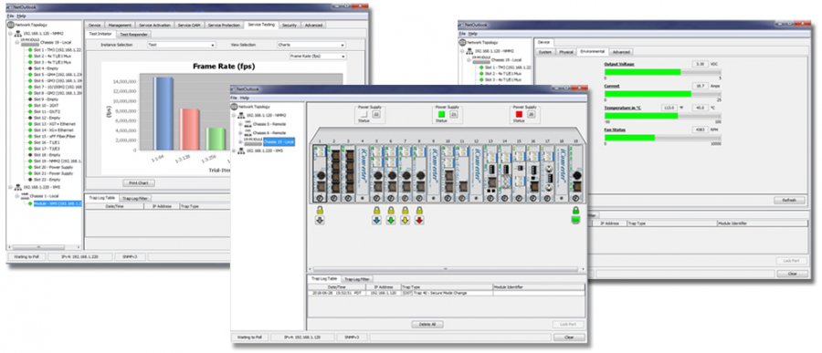 NetOutlook SNMP Network Management Software