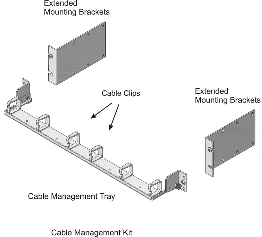 cable kit new